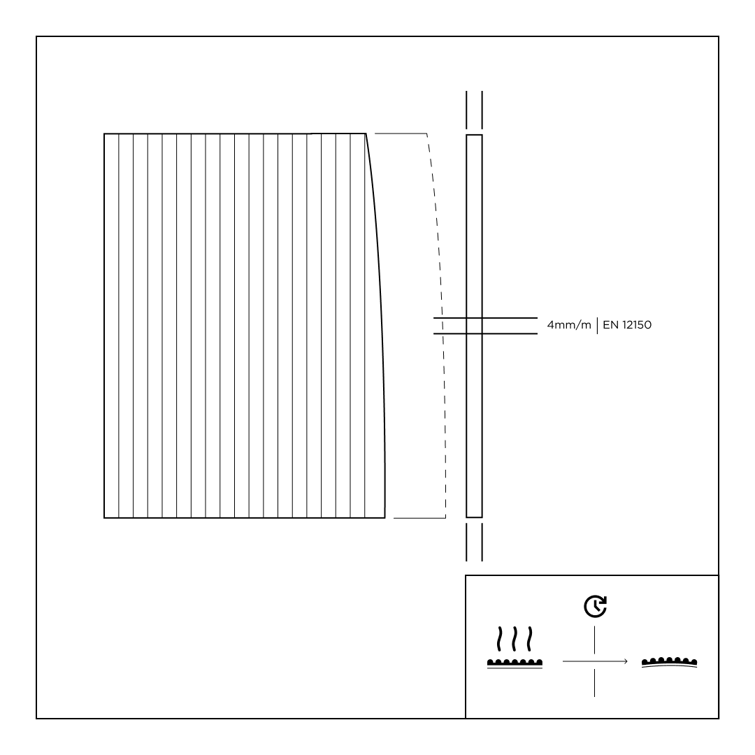 Balmani Modular paroi de douche ribs 156 x 200 cm, avec coating