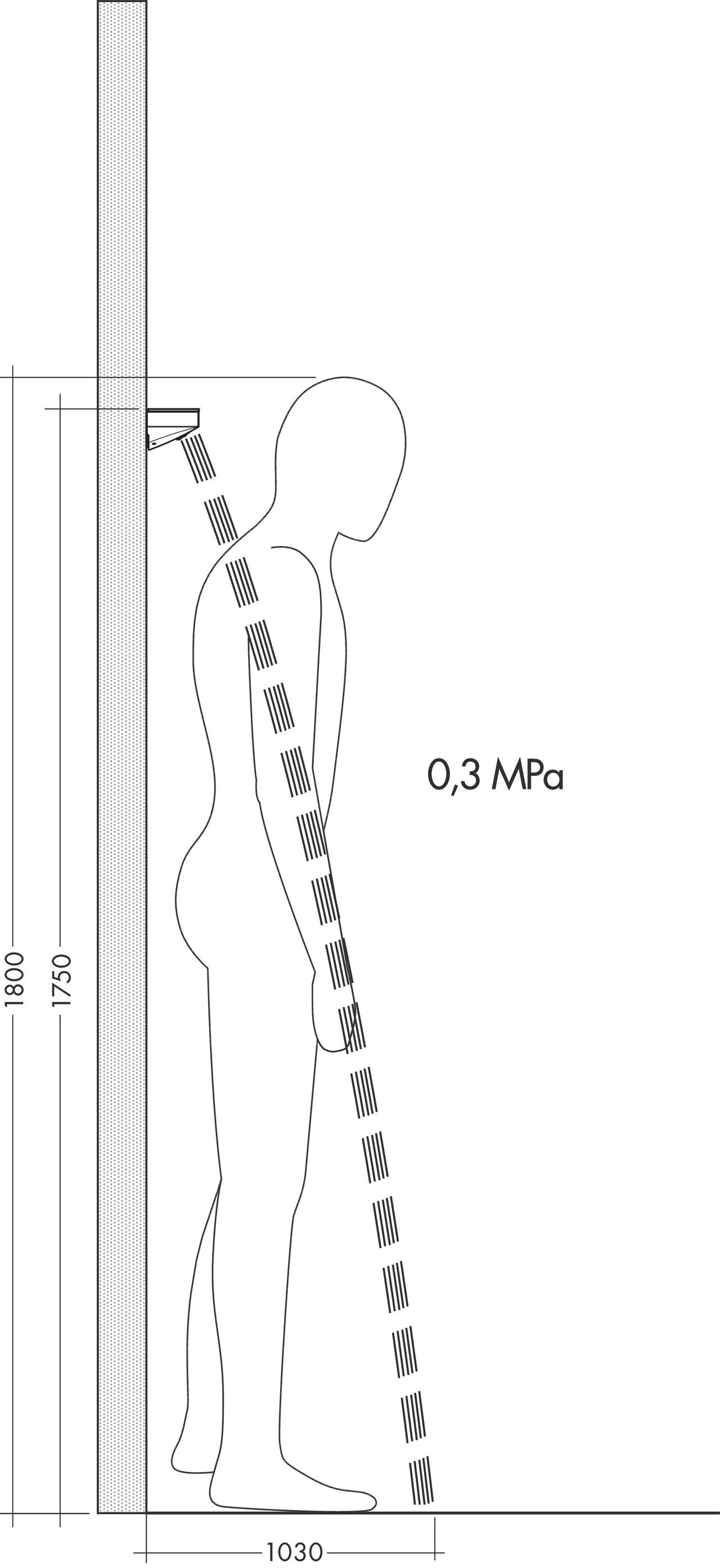 Hansgrohe Rainfinity 500 Douche d'épaules 1 jet Brushed Bronze