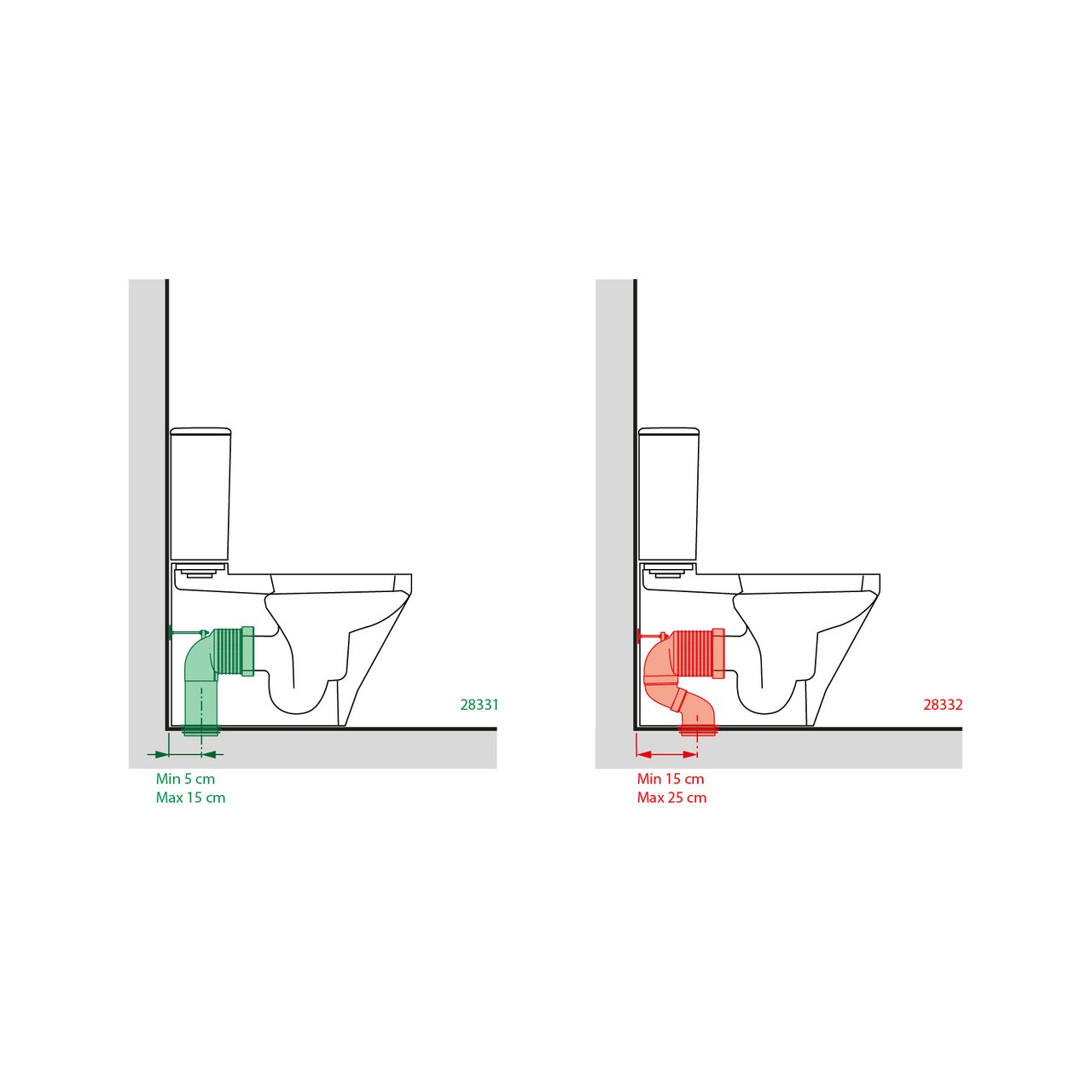 Duravit Durastyle staand toilet glanzend wit met spoelrand