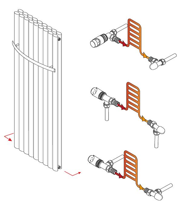 Vipera Torci set de robinet thermostatique connexion coudée à 90° chrome