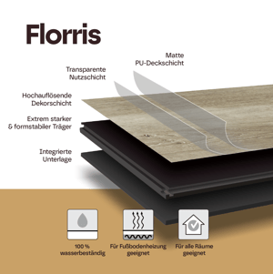 Florris Vinylwood SPC-Klickvinylböden, 6 Stück, 23x153cm, Cottage Brown