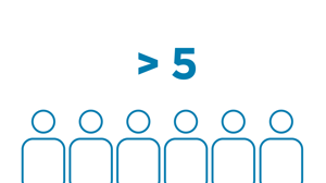 number_of_people_5-.png
