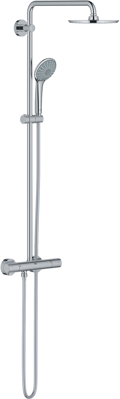 Grohe Euphoria System 210 regendoucheset