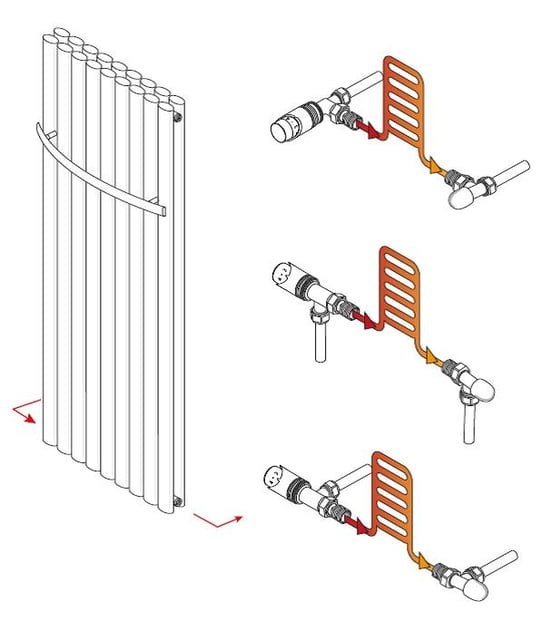 Vipera Torci set de robinet thermostatique connexion coudée à 90° chrome