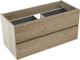 Storke Edge wastafelonderkast